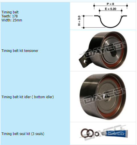 KTBA022