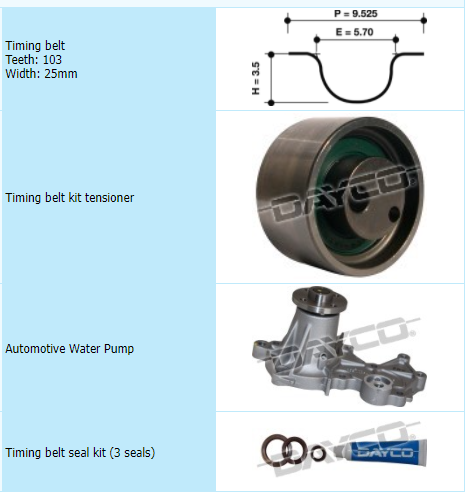 KTBA125P