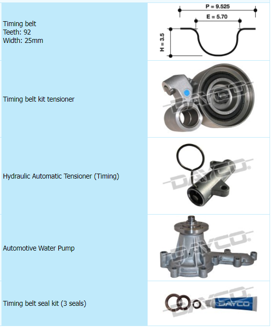 KTBA170HP