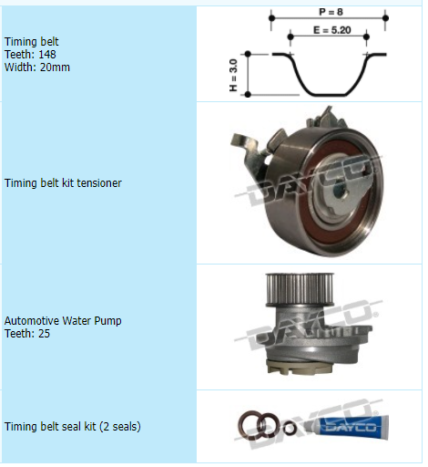 KTBA244P1