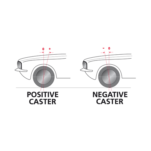 Nolathane Control Arm - Lower Inner Rear Bushing 45665 thumbnail