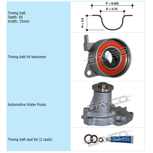 Dayco Timing Belt Kit Including Water Pump KTBA072P1 thumbnail