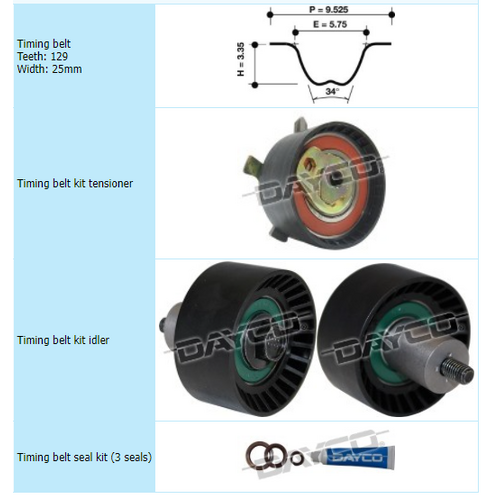 Dayco Timing Belt Kit KTBA078 thumbnail