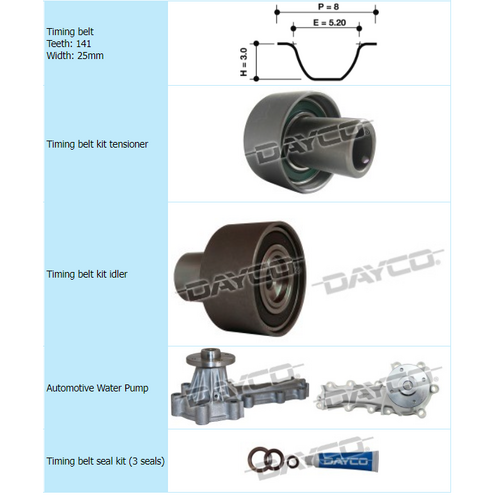 Dayco Timing Belt Kit Including Water Pump KTBA173P thumbnail