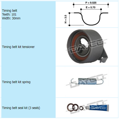 Dayco Timing Belt Kit KTBA192 thumbnail