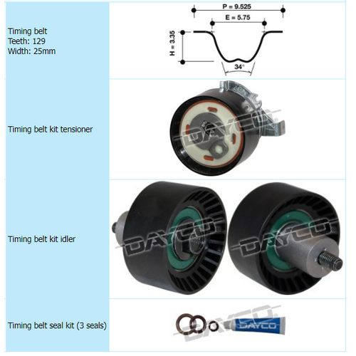 Dayco Timing Belt Kit KTBA194 thumbnail