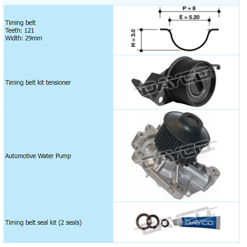 Dayco Timing Belt Kit Including Water Pump KTBA195P KTBA195 thumbnail