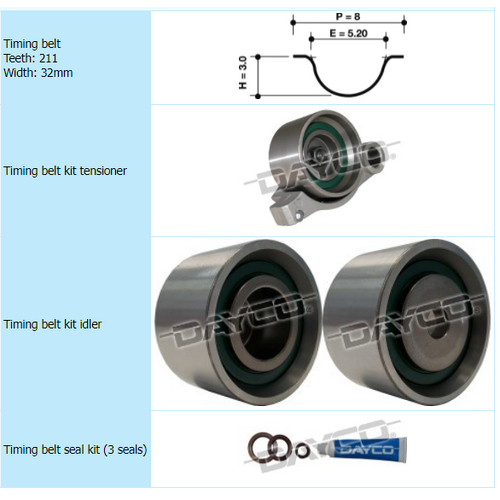 Dayco Timing Belt Kit KTBA250 thumbnail
