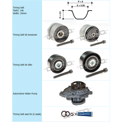 TIMING BELT KIT INC WATERPUMP thumbnail