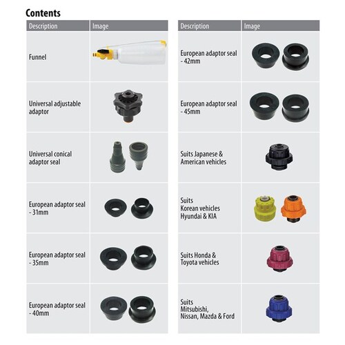 Toledo Coolant Funnel Master Kit 13pc 305076 305076 thumbnail