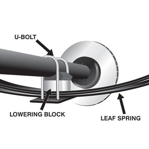 Nolathane Lowering Block - Kit 47941 thumbnail