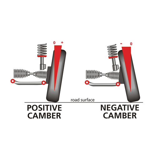 Nolathane Control Arm - Outer Bushing 46138X thumbnail