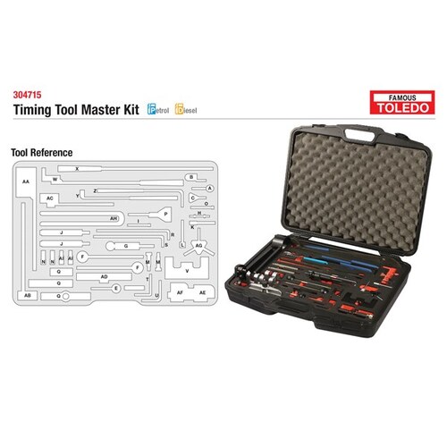Toledo Timing Tool Kit Suits Audi & Volkswagen 304715 304715