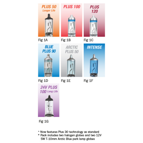 Narva Globes Plus 100 (2pk) H7 Halogen Px26d 12v 55w 48346bl2