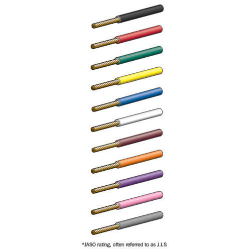 Narva 30m Single Core Cable 3mm 10amp Violet Violet 5813-30VT