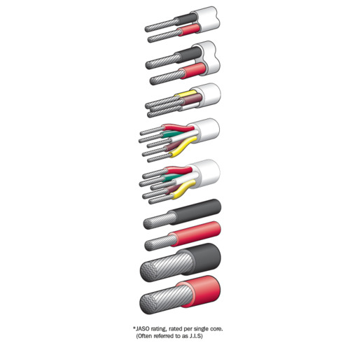 Narva 2 Core Cable 4mm X 30m 15amp Red/black 5824M-30TW