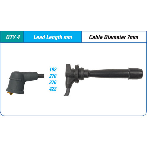 Icon Ignition Lead Set ILS-029M