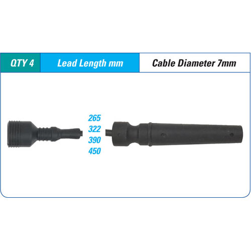 Icon Ignition Lead Set ILS-040M