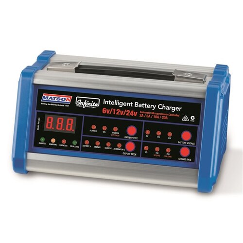 Matson Infinite Charger 6/12/24v IR61224