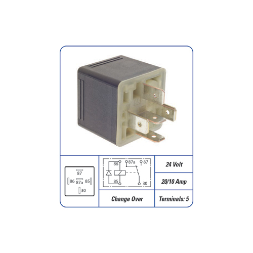 PAT Relay Rel-063