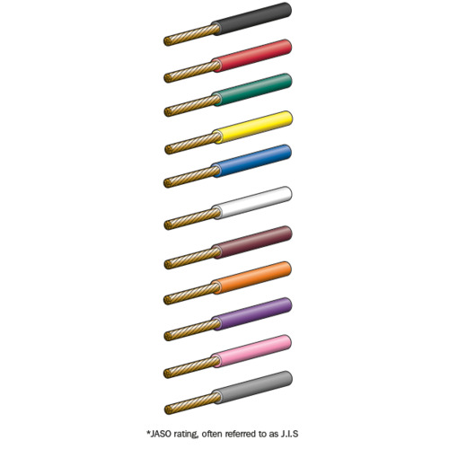 CAB S/C 4MM 15A 30M VIOLET